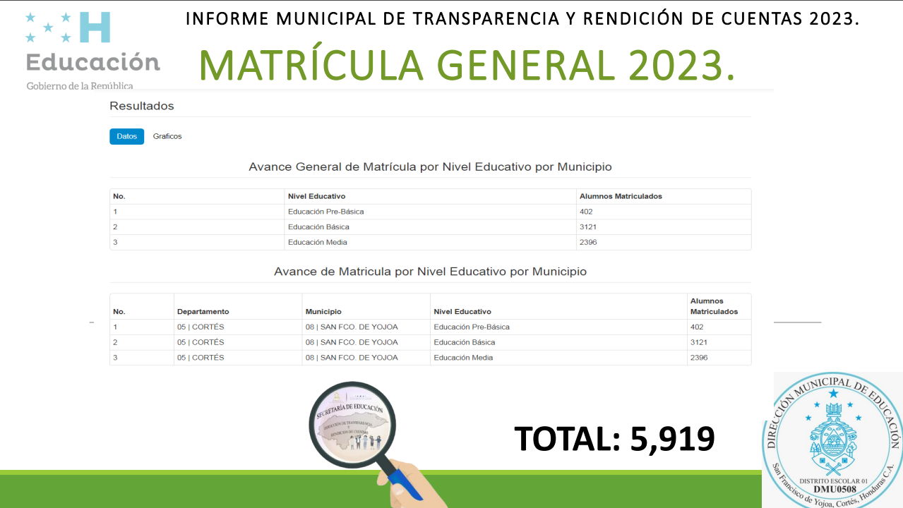 Imagen de 3